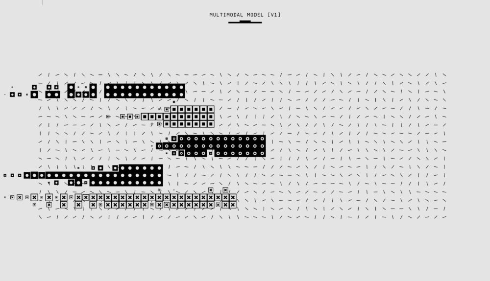 AI misalignment incidents