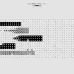 AI misalignment incidents