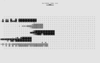 AI misalignment incidents