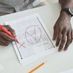 SSC re-scrutiny results